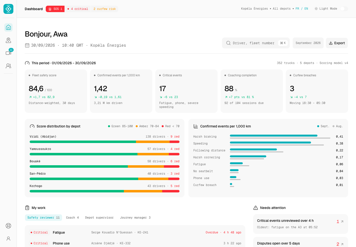 Balise - Driver Safety Telematics for a Dangerous Goods Tanker Fleet