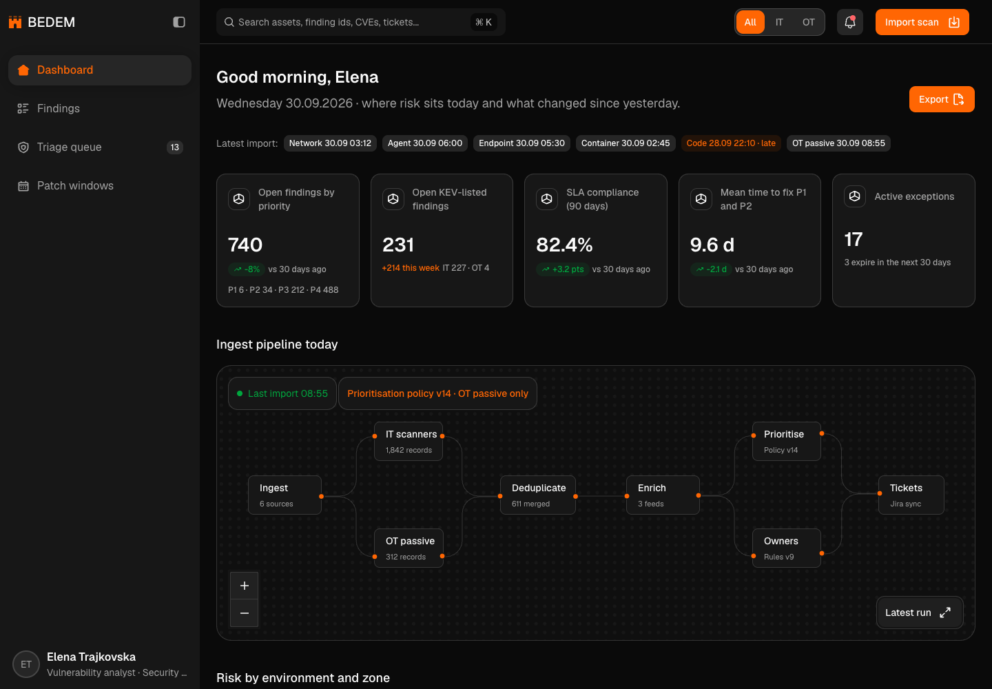 Bedem - Vulnerability Management Across Corporate IT and Substation OT