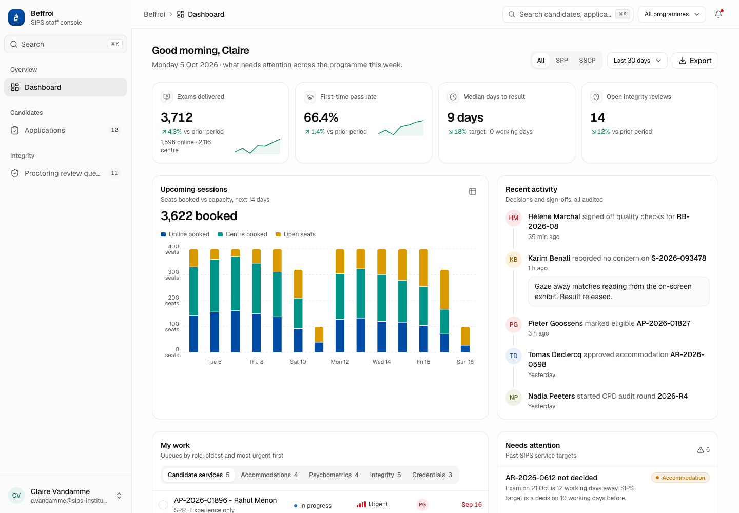 Beffroi - Proctored Exams and Credential Platform with Human Integrity Review