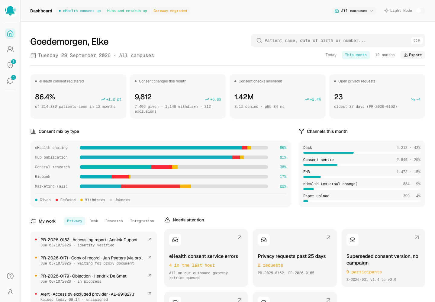 Beiaard - Consent Management Platform for Health Data Sharing, Research and Communication