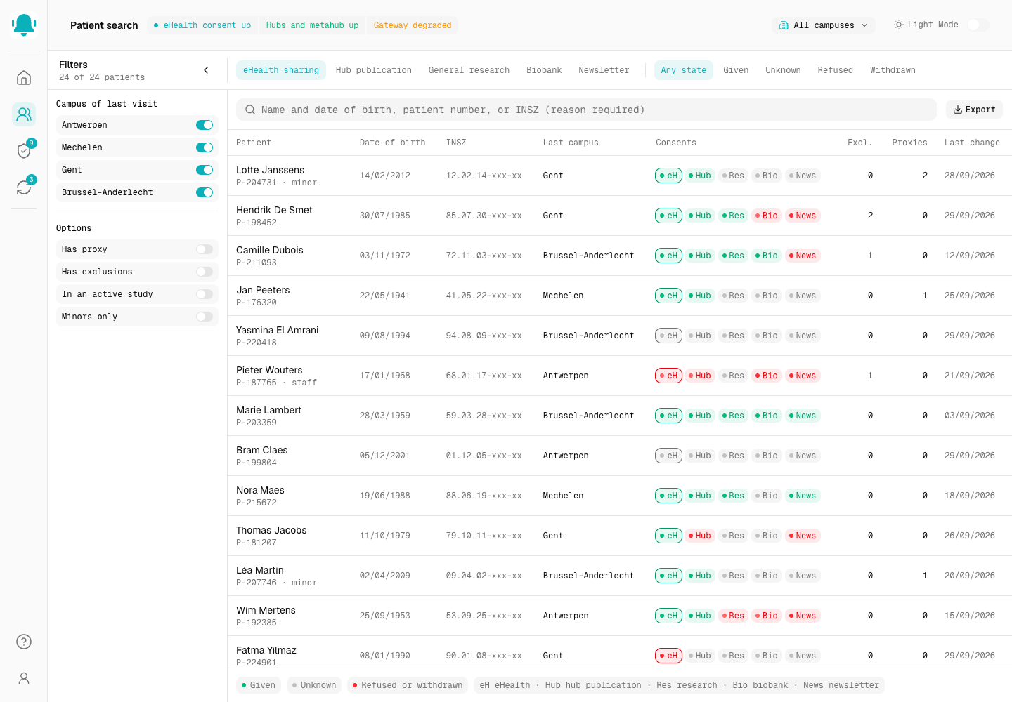 Beiaard - Consent Management Platform for Health Data Sharing, Research and Communication screenshot 2