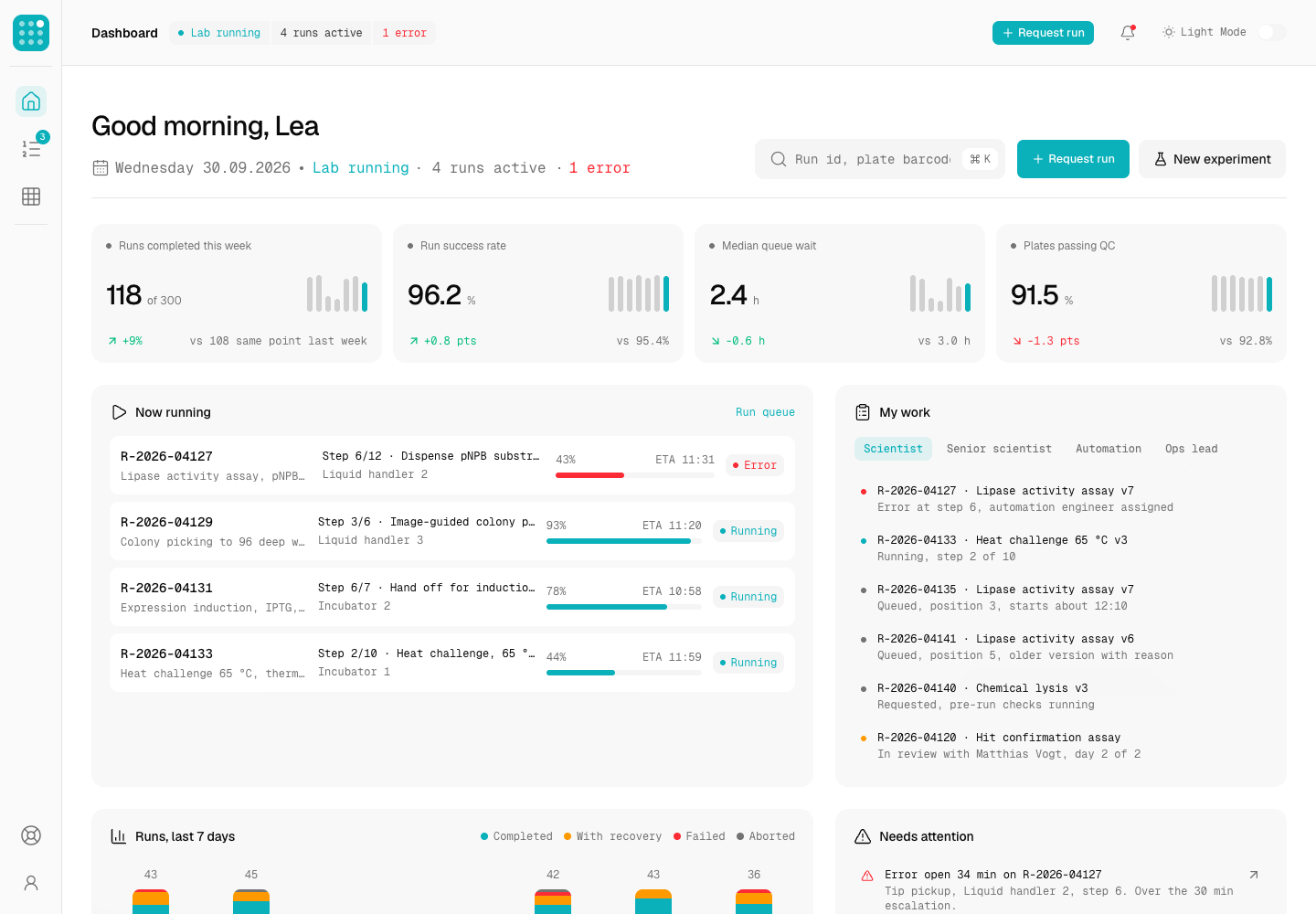Benchbot - Lab Robotics Tracker for Protocols, Robot Runs and Sample Lineage