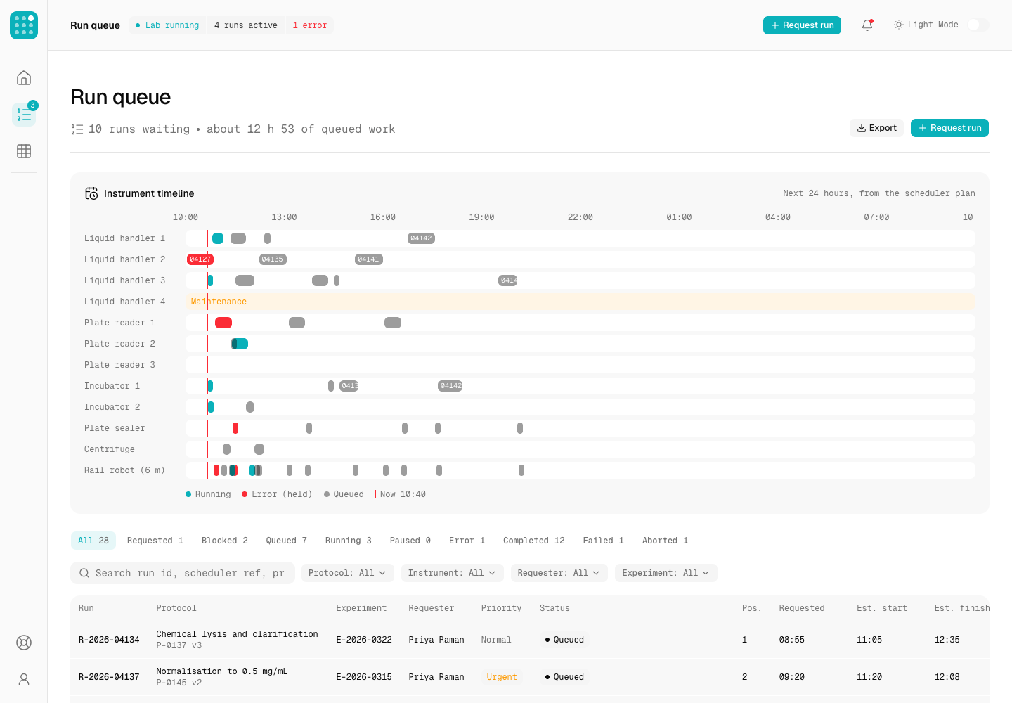 Benchbot - Lab Robotics Tracker for Protocols, Robot Runs and Sample Lineage screenshot 2