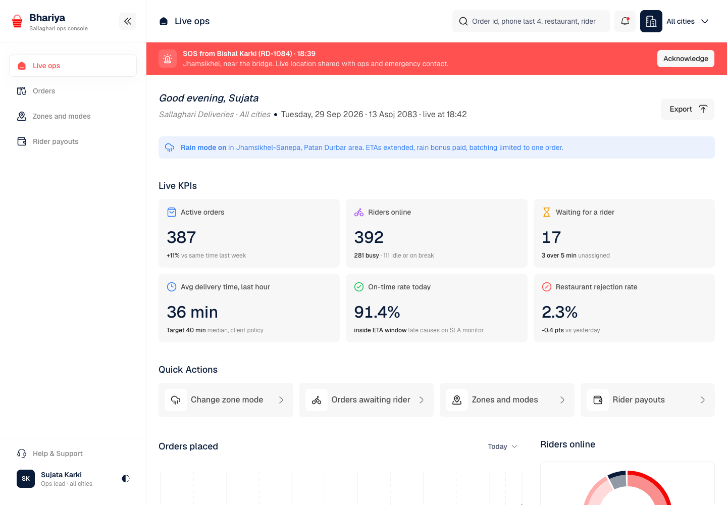 Bhariya - Food Delivery Platform with Fair Rider Pay and Safety Built In