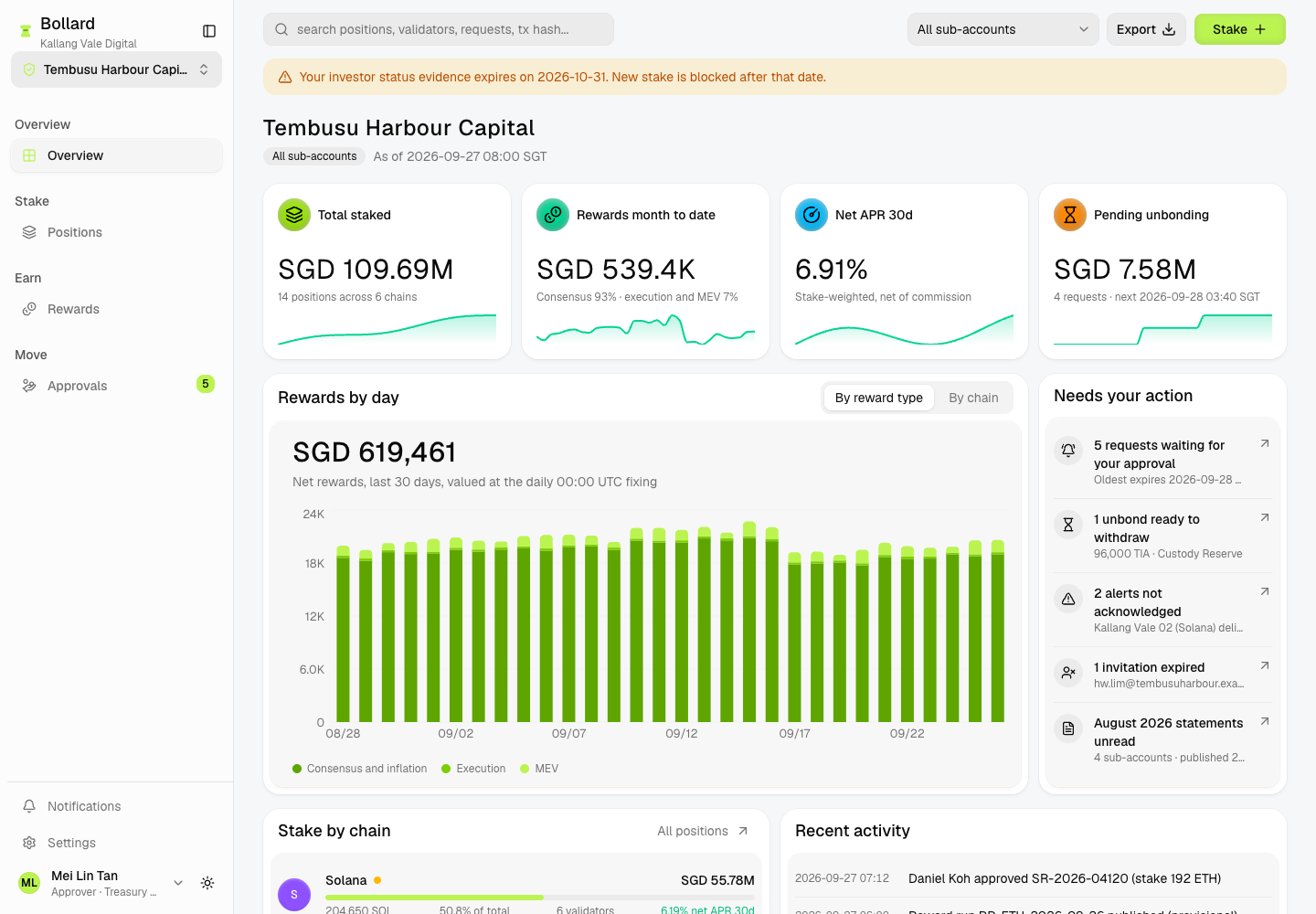 Bollard - Institutional Staking Dashboard for Validators, Rewards and Approvals