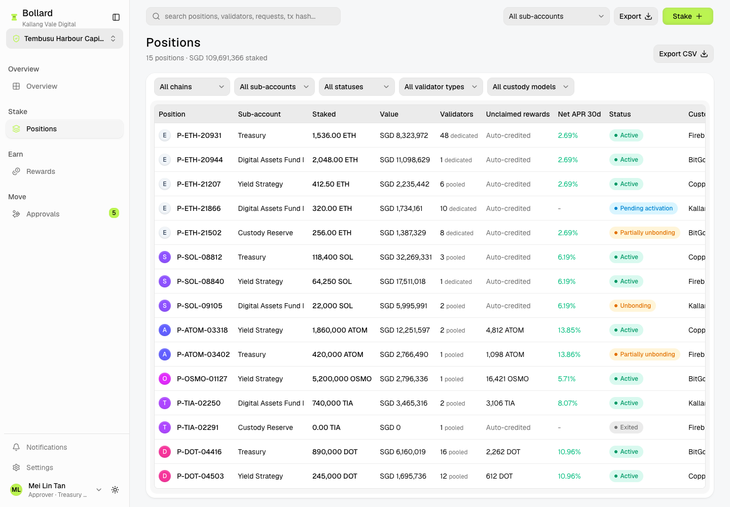 Bollard - Institutional Staking Dashboard for Validators, Rewards and Approvals screenshot 2