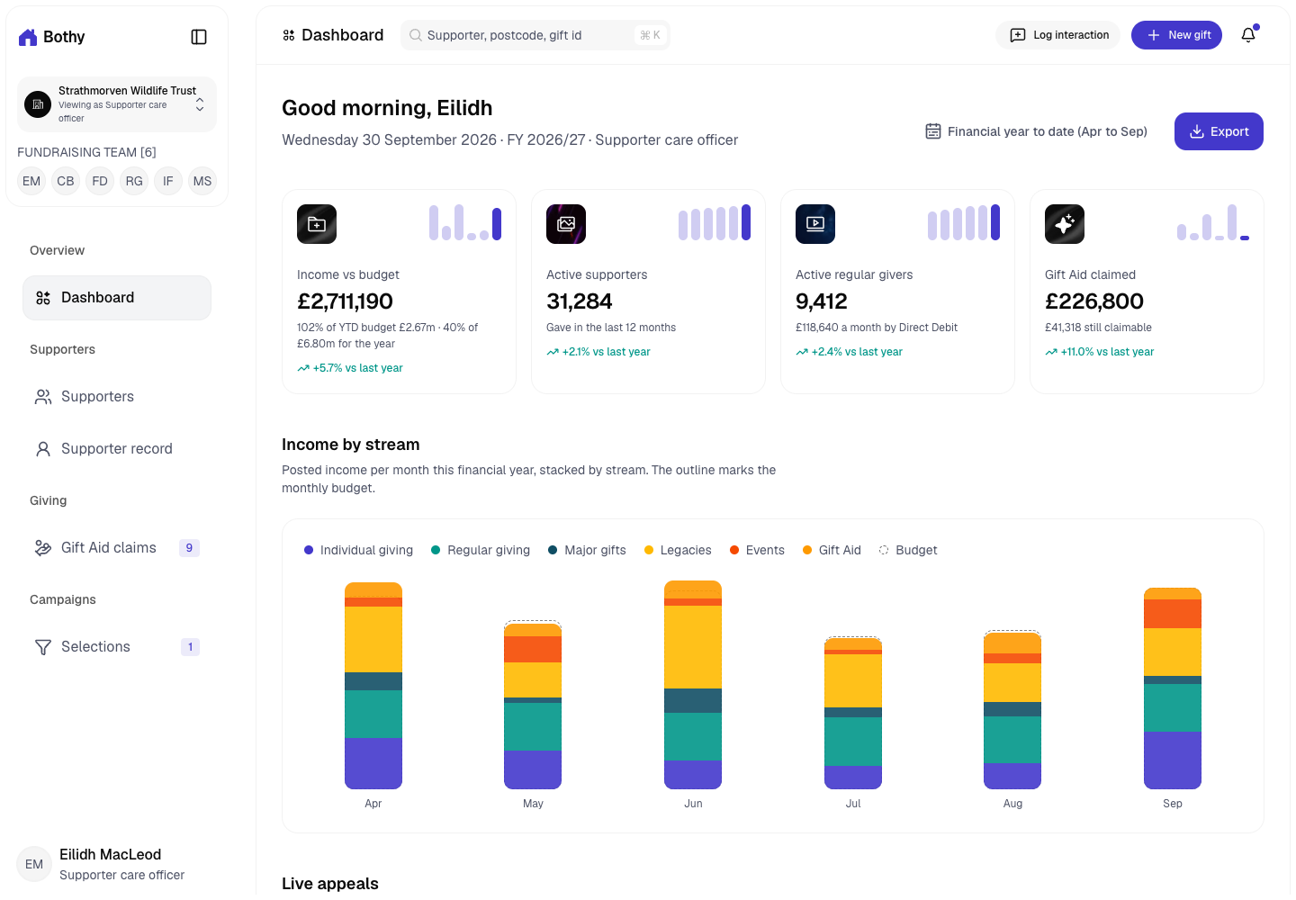 Bothy - Donor CRM with Consent, Gift Aid and Suppressions Built In
