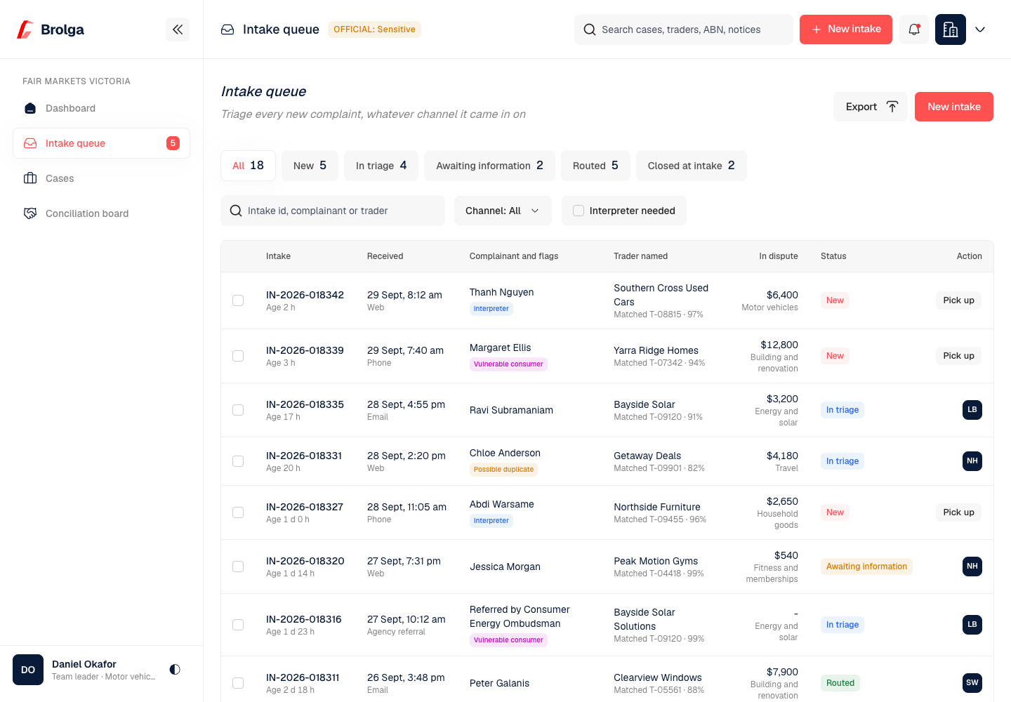 Brolga - Case Management for a Fair Trading Regulator screenshot 2