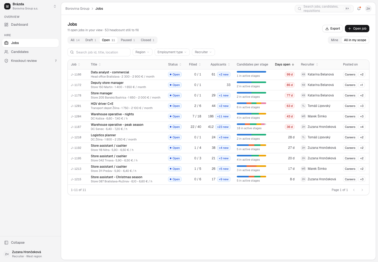 Brázda - Applicant Tracking System for High-Volume Hourly Hiring screenshot 2