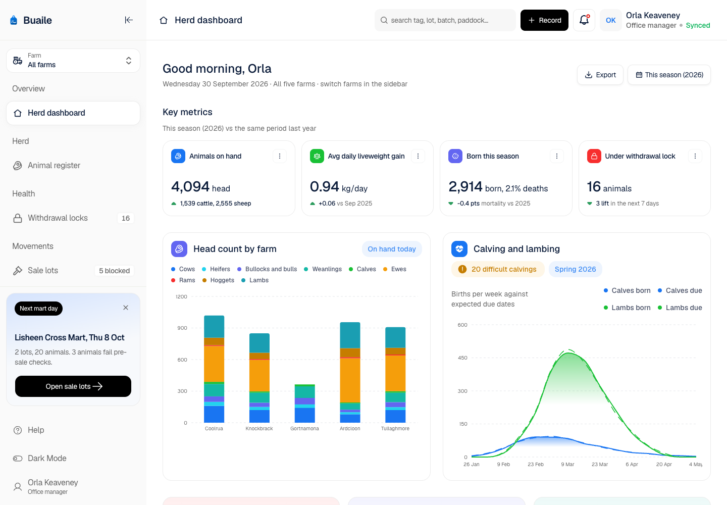 Buaile - Livestock Tracking Platform with Medicine Withdrawal Locks