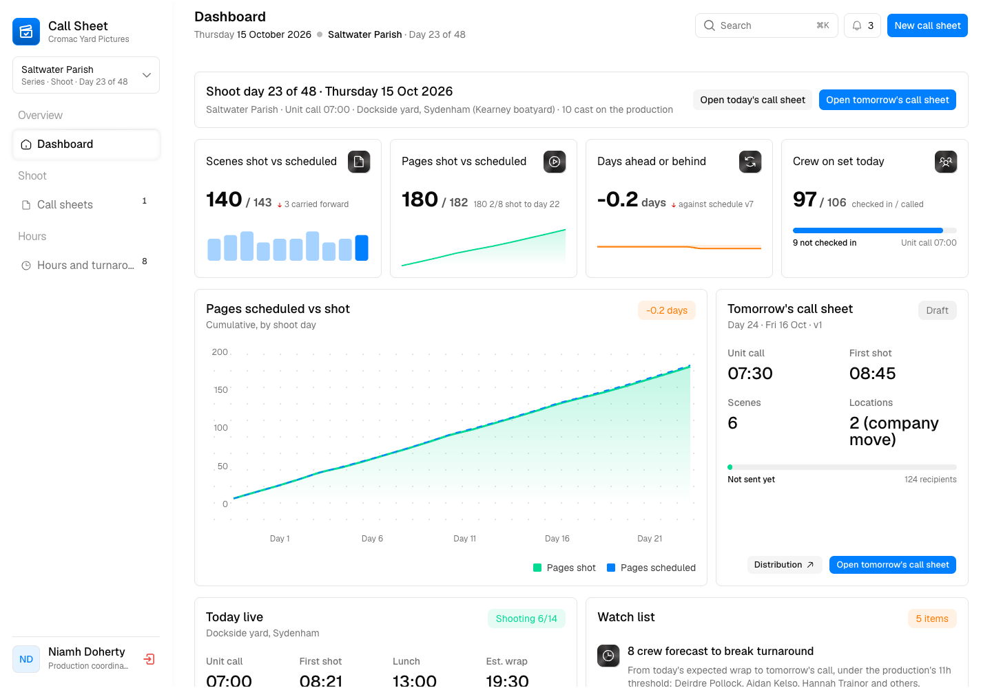 Call Sheet - Production Office Platform for Call Sheets, Read Receipts and Turnaround