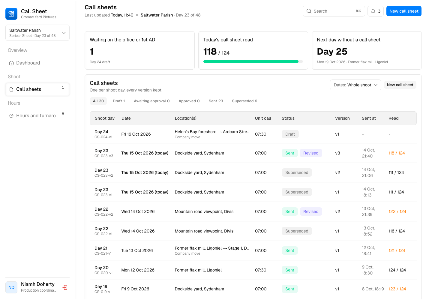 Call Sheet - Production Office Platform for Call Sheets, Read Receipts and Turnaround screenshot 2