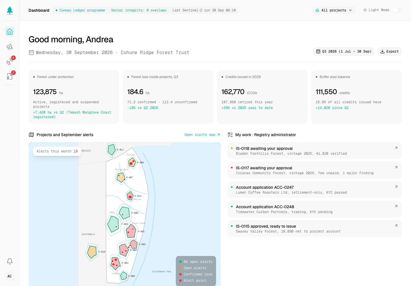 Canopy Ledger - Forest Carbon Credit Registry with Satellite Monitoring