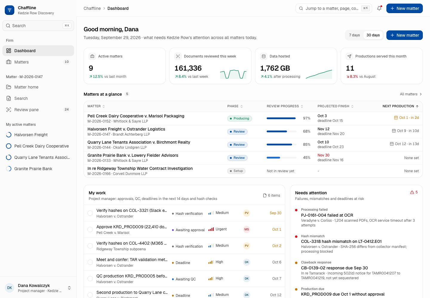 Chaffline - E-Discovery Search and Document Review Platform