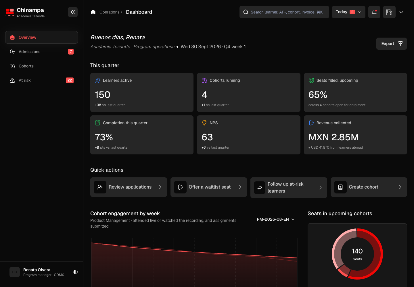 Chinampa - Cohort Learning Platform for Live, Instructor-Led Courses