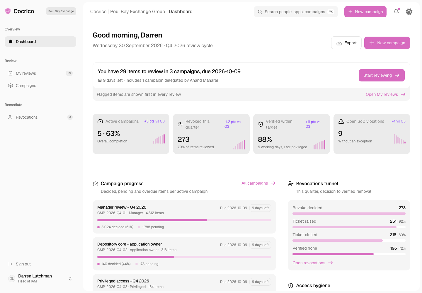 Cocrico - User Access Review and Certification Platform for a Securities Exchange