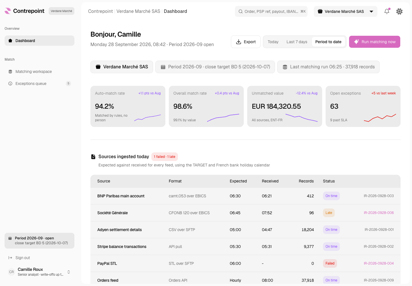 Contrepoint - Three-Way Reconciliation Engine for Orders, PSP Payouts and Bank Lines