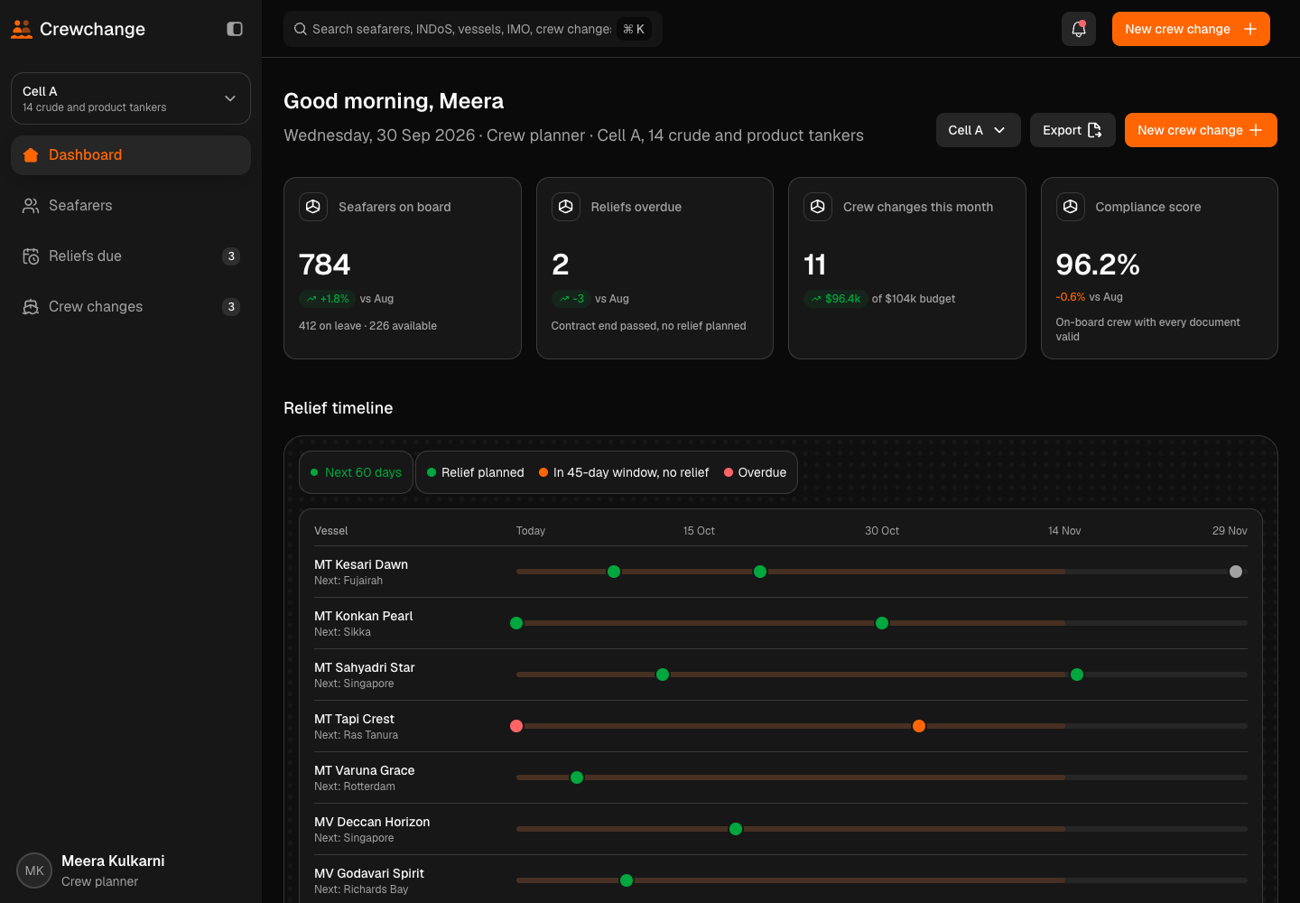 Crewchange - Crew Rotation Platform for Reliefs, Crew Changes and Certificates