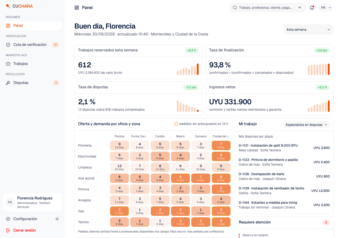 Cuchara - Home Services Marketplace with Payment Held Until the Job Is Done