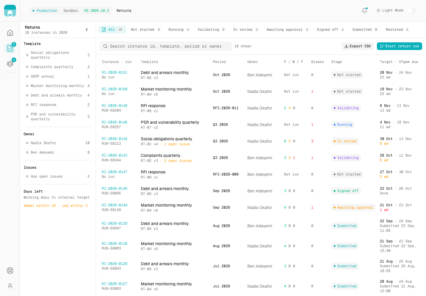 Culvert - Compliance Reporting Pipeline from Source Extract to Signed-Off Ofgem Return screenshot 2