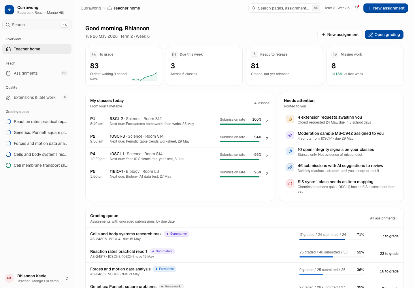 Currawong - Homework and Assessment Platform with Teacher-Reviewed AI Feedback