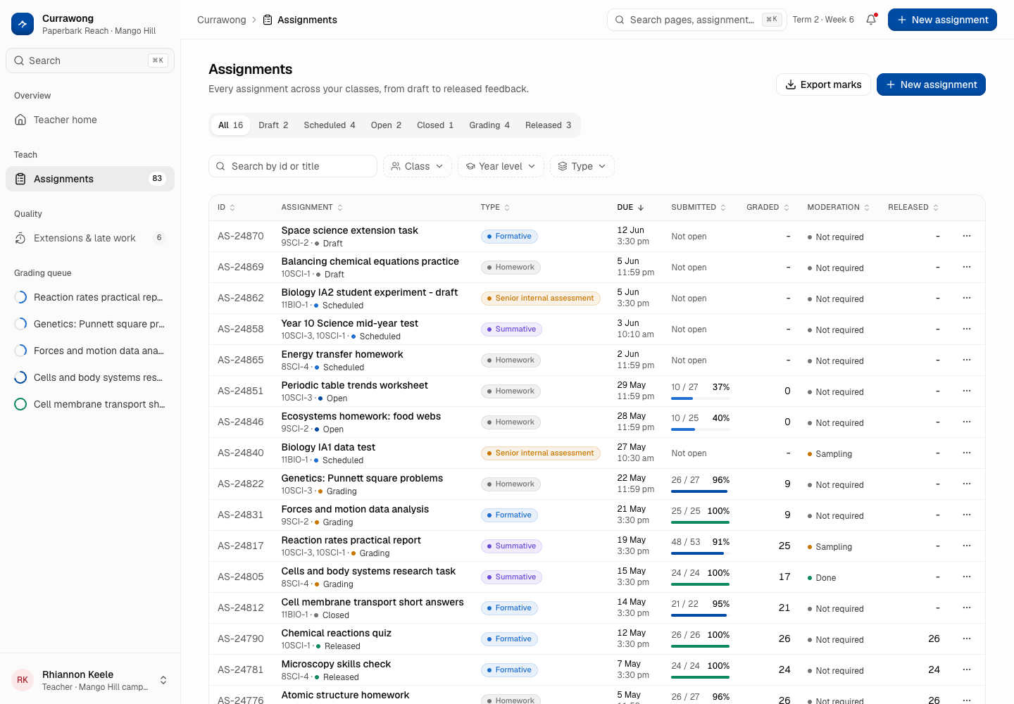 Currawong - Homework and Assessment Platform with Teacher-Reviewed AI Feedback screenshot 2