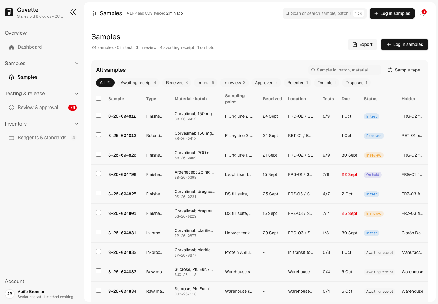 Cuvette - GMP Laboratory System for Samples, Chain of Custody and Release Testing screenshot 2