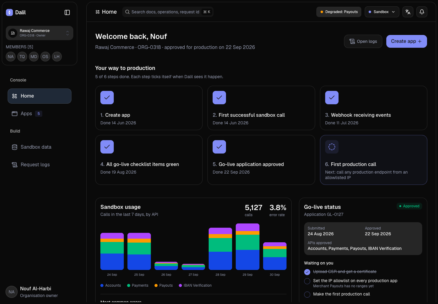 Dalil - Bilingual Developer Portal for a Saudi Payments API