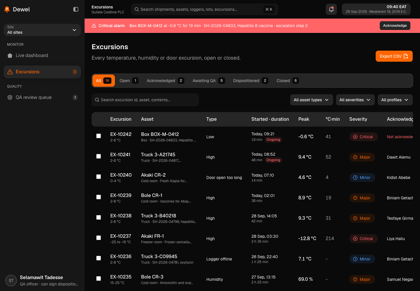Dewel - Cold Chain Monitoring with Excursion Alerts and QA Release screenshot 2
