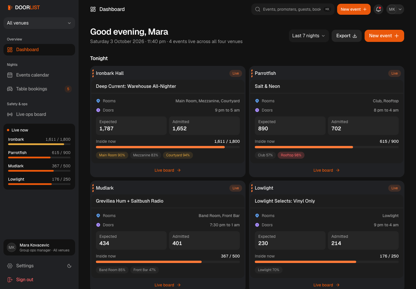 Doorlist - Guest List, Table Booking and Door Platform with Live Capacity