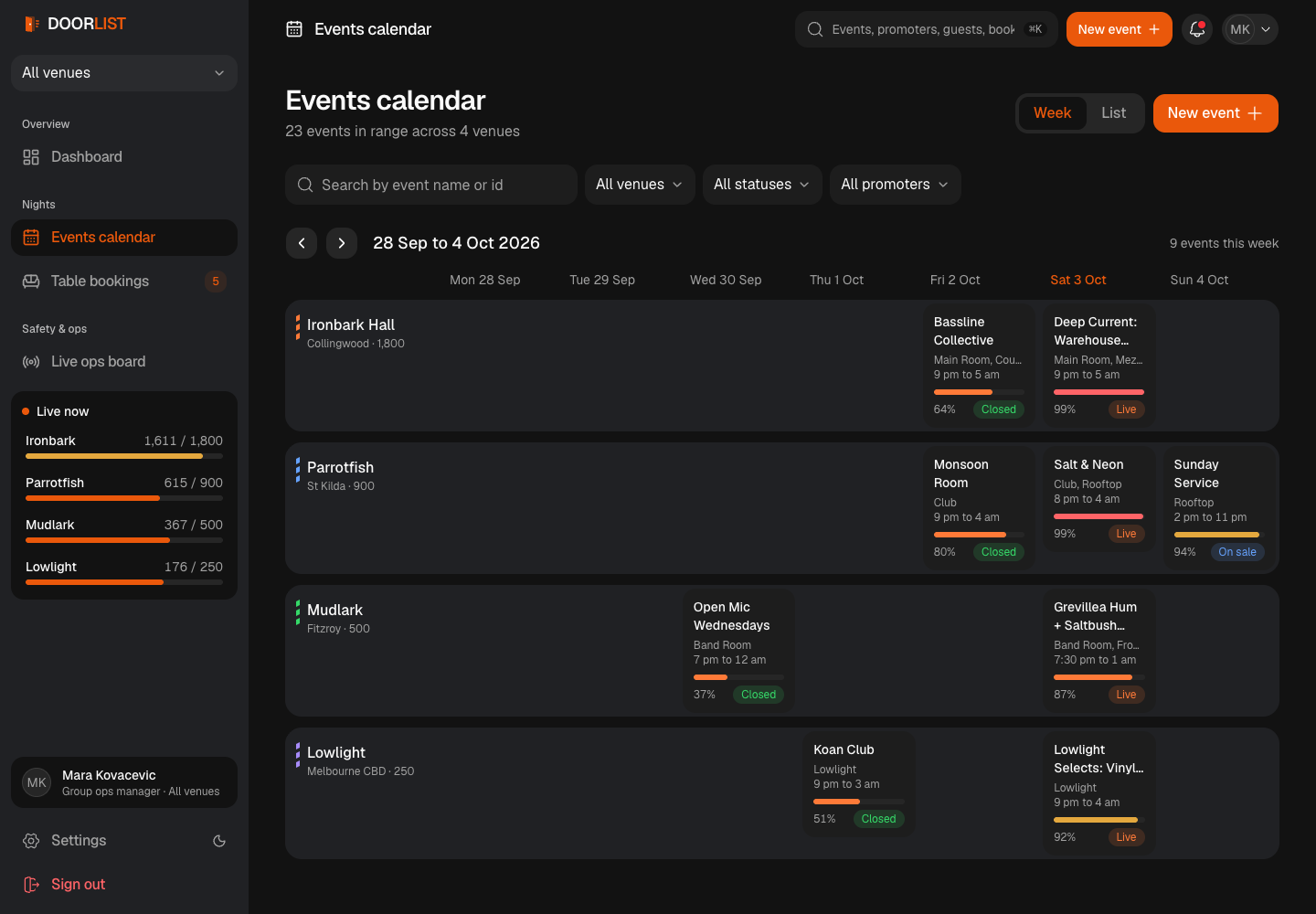 Doorlist - Guest List, Table Booking and Door Platform with Live Capacity screenshot 2