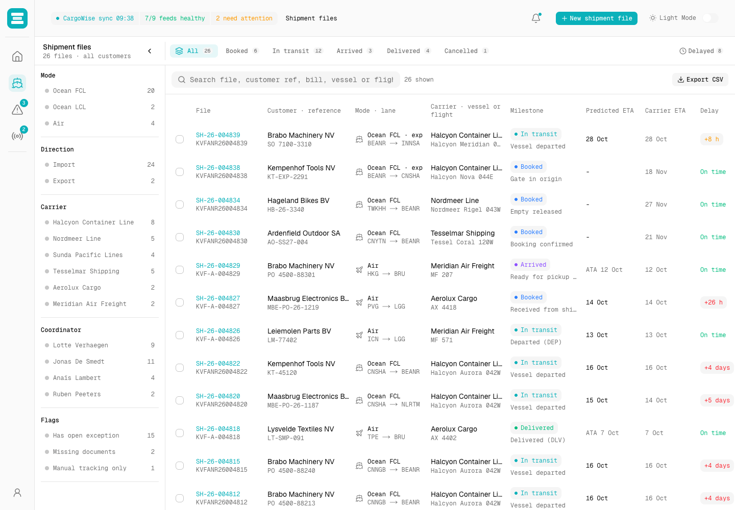 Dunnage - Shipment Tracking Portal and Ops Console for a Freight Forwarder screenshot 2
