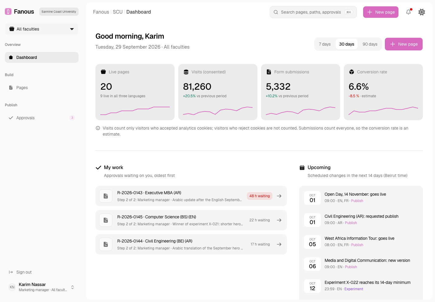 Fanous - Brand-Locked Trilingual Landing Page Builder with Approvals