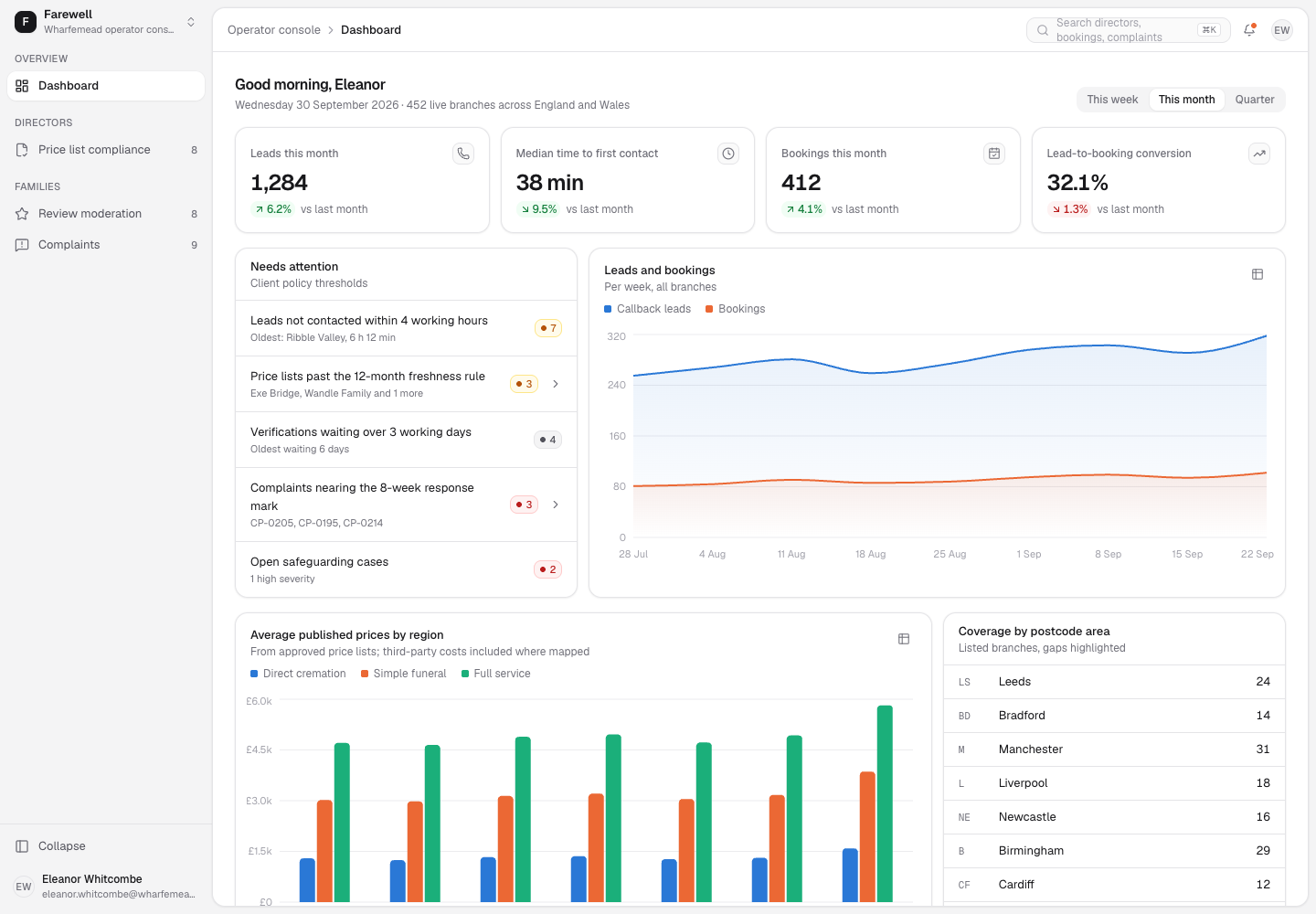Farewell - Funeral Director Comparison Marketplace with Price List Compliance