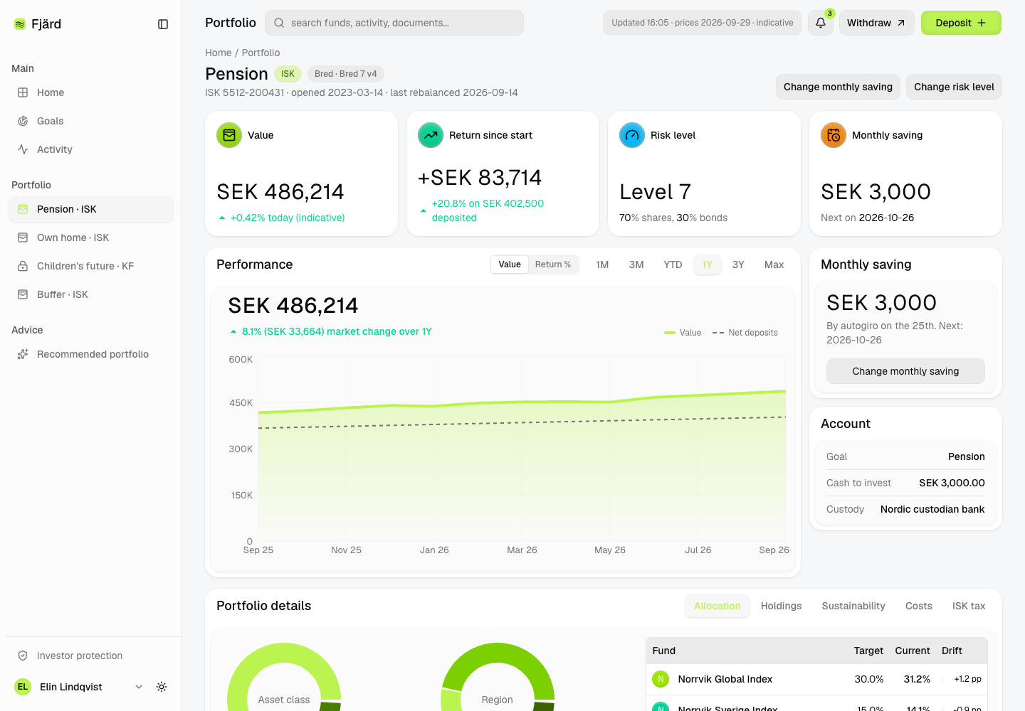 Fjärd - Robo-Advisor App for ISK and KF Savings screenshot 2