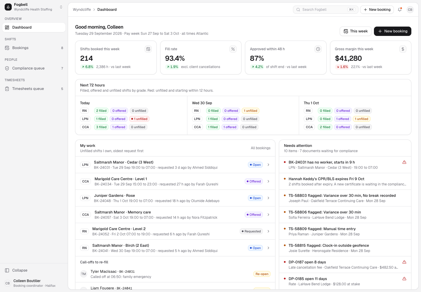 Fogbell - Shift Booking and Timesheet Platform for Healthcare Staffing