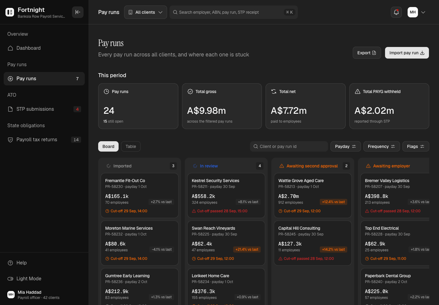 Fortnight - Payroll Tax and Filing Workbench for an Australian Payroll Bureau screenshot 2