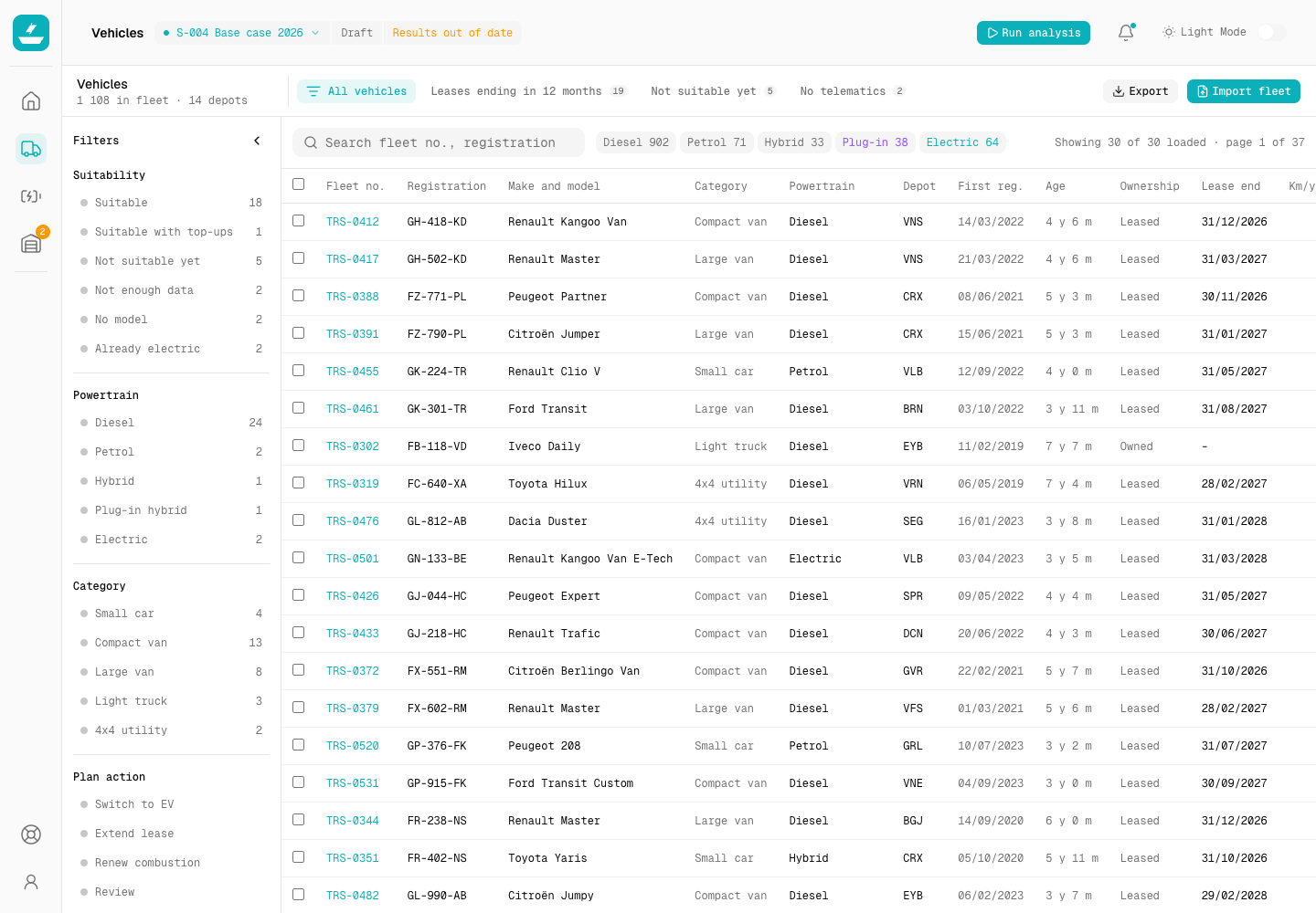 Gabarre - Fleet Electrification Planner Built on Real Duty Cycles screenshot 2