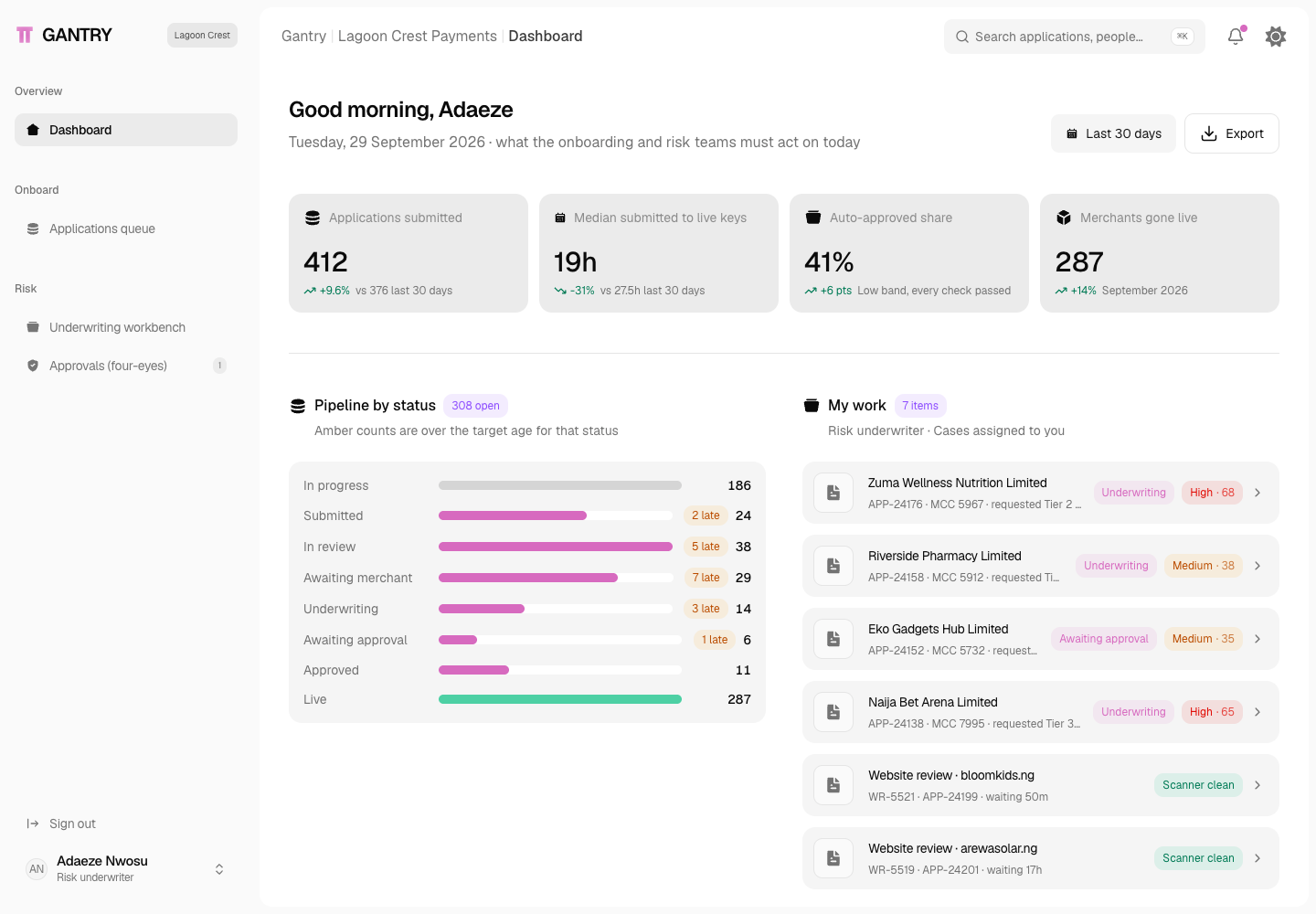 Gantry - Merchant Onboarding and KYB Platform with Four-Eyes Underwriting