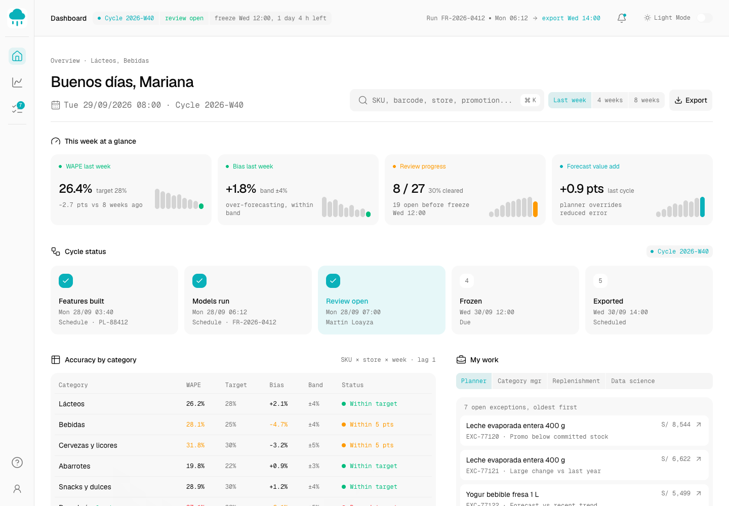 Garúa - Explainable Demand Forecasting for Grocery Planners