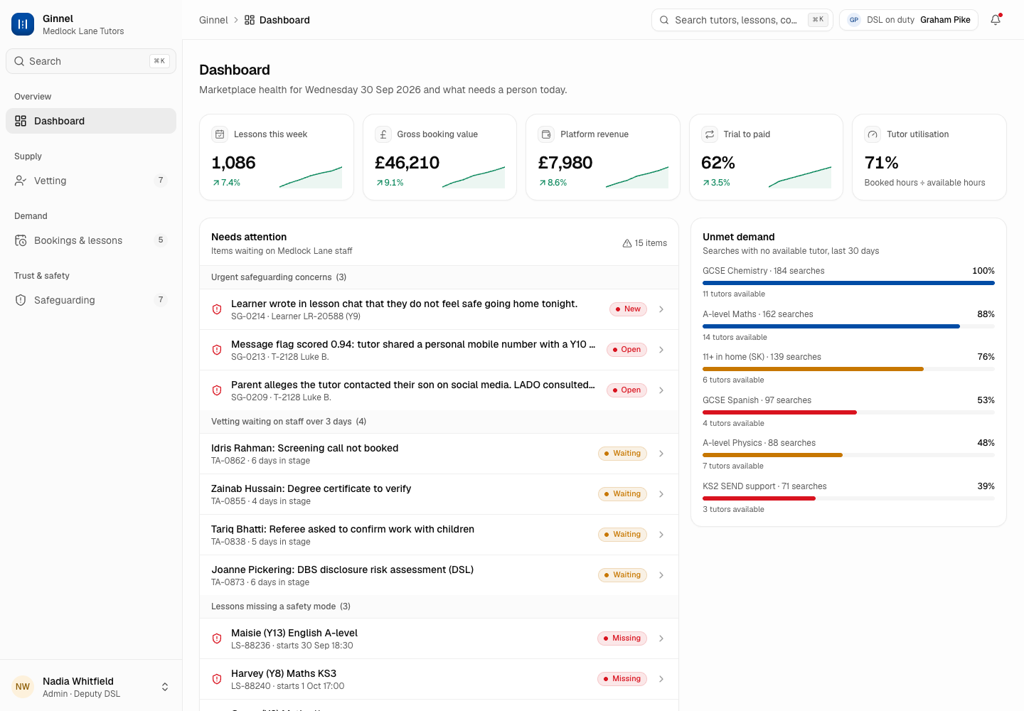 Ginnel - Tutoring Marketplace with Vetting and Safeguarding Built In