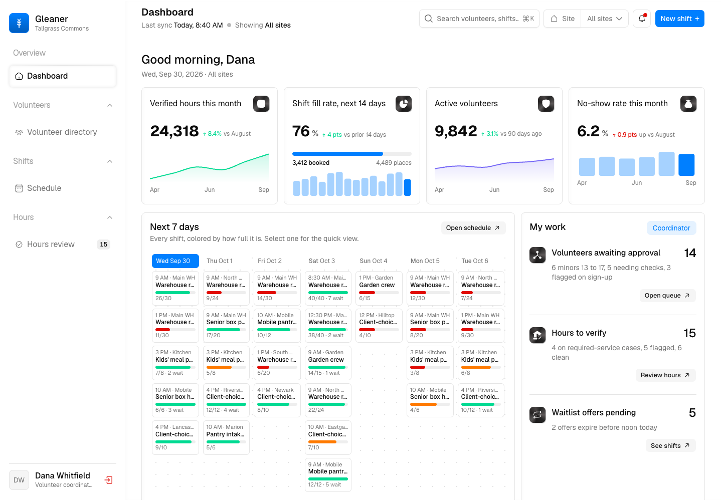 Gleaner - Volunteer Management Platform with Verified Hours and Screening Built In