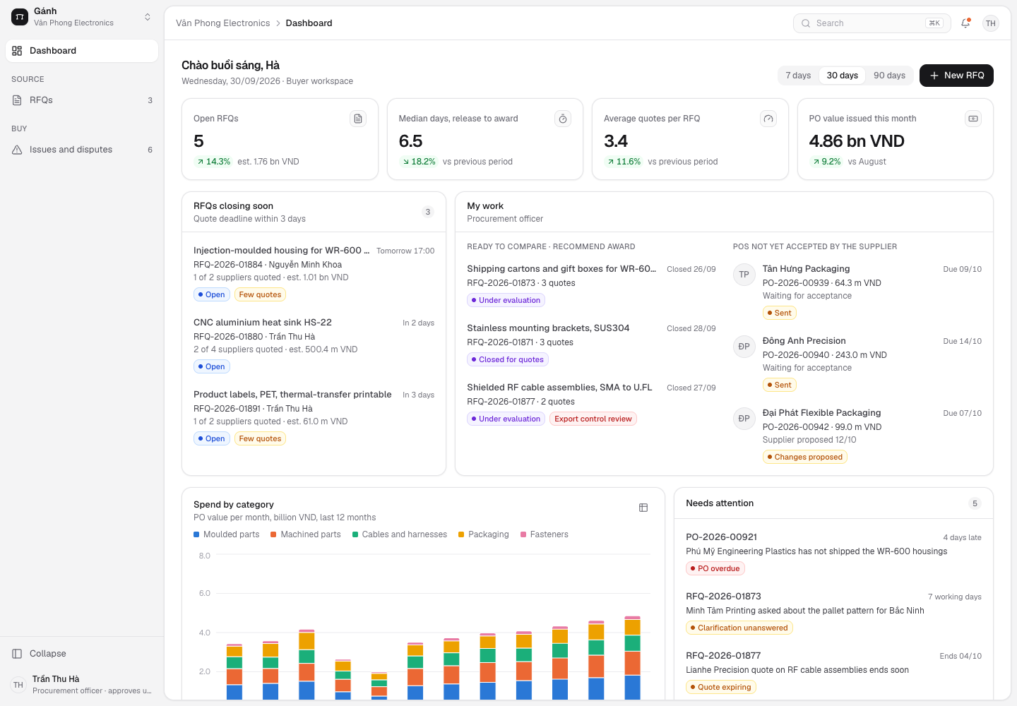 Gánh - B2B Sourcing Marketplace with Like-for-Like Quote Comparison