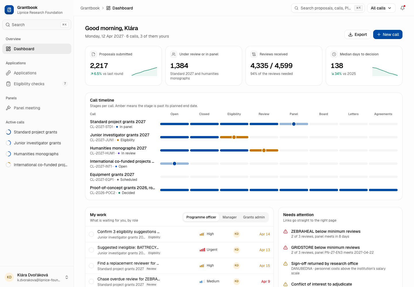 Grantbook - Pre-Award Grant Platform from Call to Funding Line
