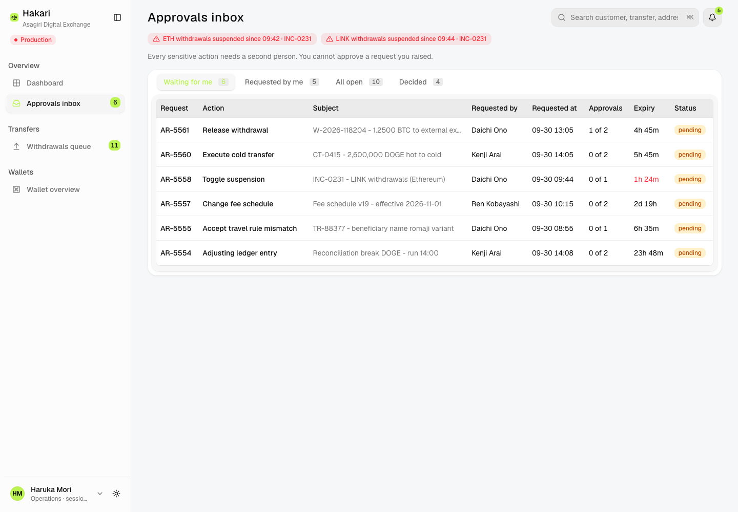 Hakari - Exchange Operations Console with Four-Eyes Approvals and Cold Storage Controls screenshot 2