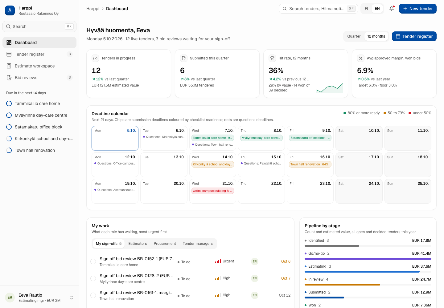 Harppi - Bids and Estimating Platform with Built-In Bid Approval