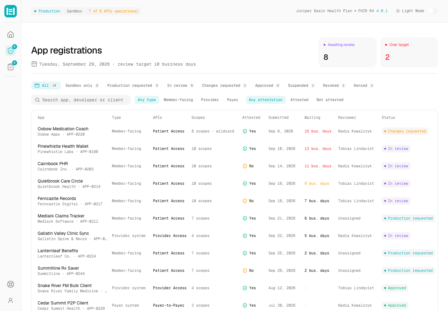 Headgate - FHIR Interoperability API Platform for Claims, Clinical Data and Prior Authorization screenshot 2