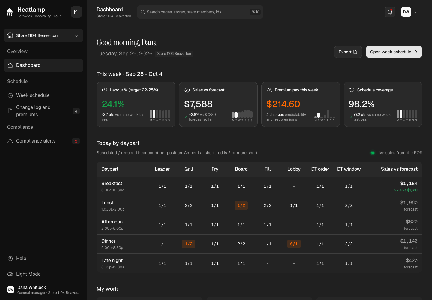 Heatlamp - Forecast-Driven Crew Scheduling with Fair Workweek Rules Built In