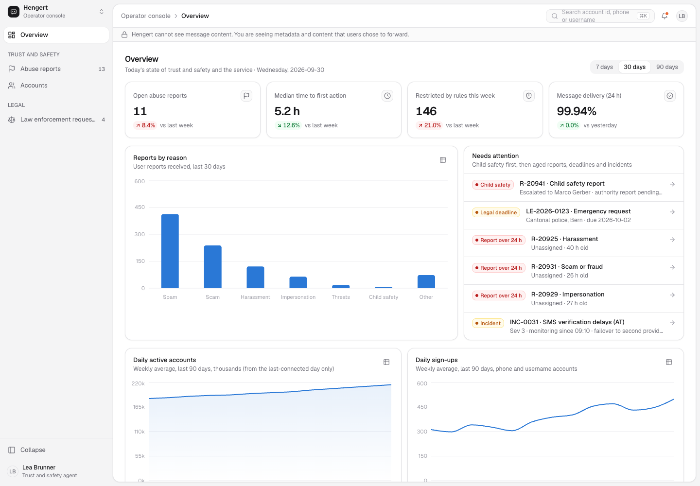 Hengert - Trust and Safety Console for an End-to-End Encrypted Messenger