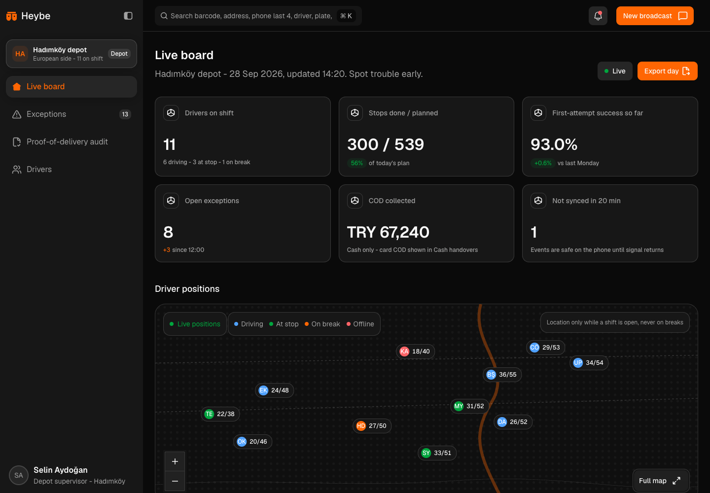 Heybe - Offline-First Driver App and Supervisor View for Last-Mile Parcels
